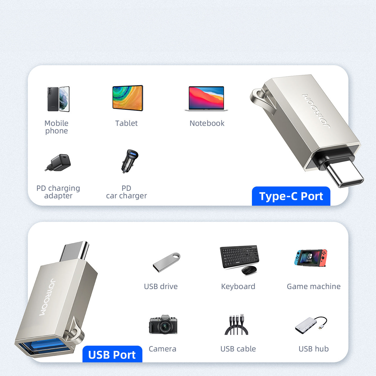Power Connector Adapters – USB-C (male) - USB-A (female) adapter - Carlat