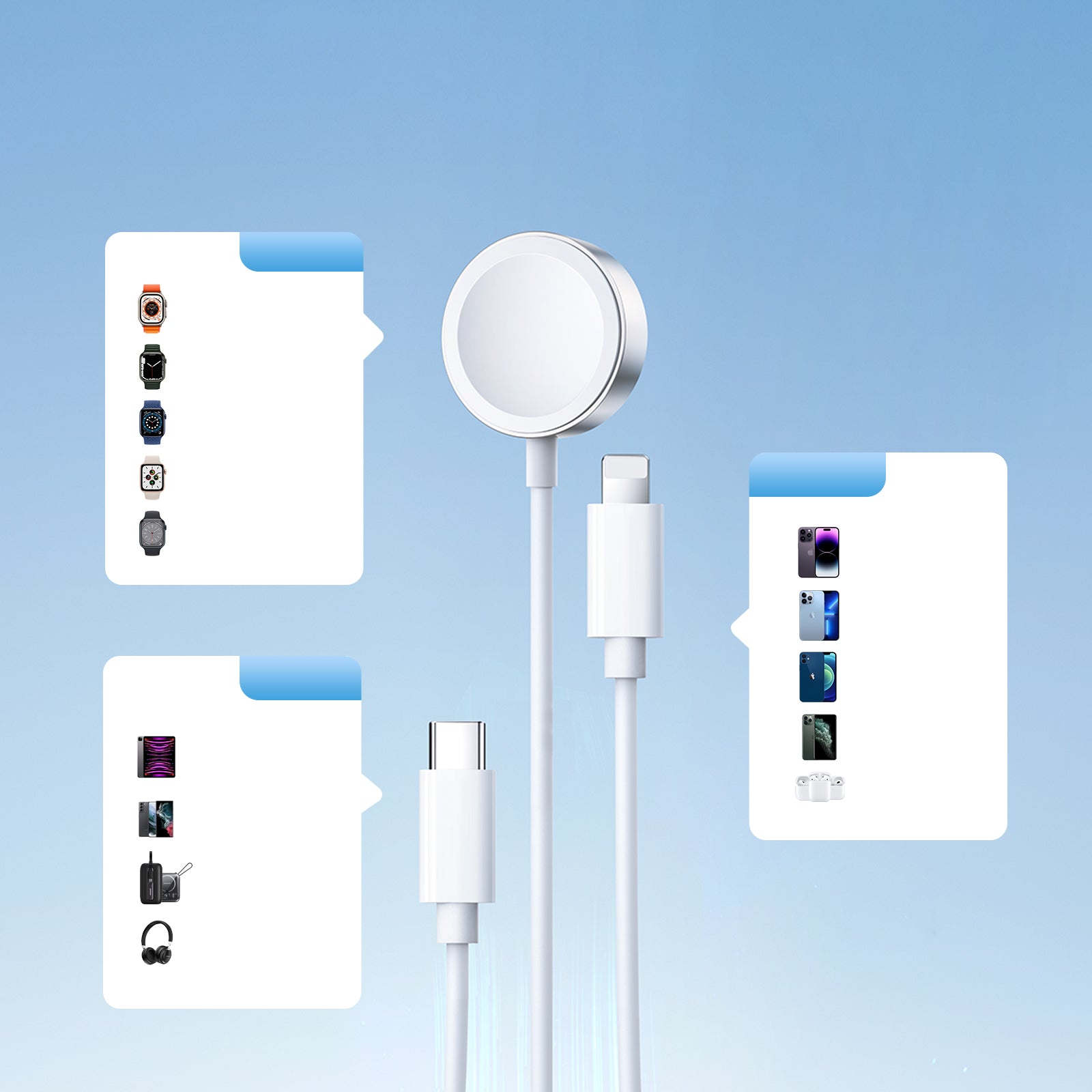 Power Supply Enclosures – 3in1 Cable USB-A cable with inductive - Carlat