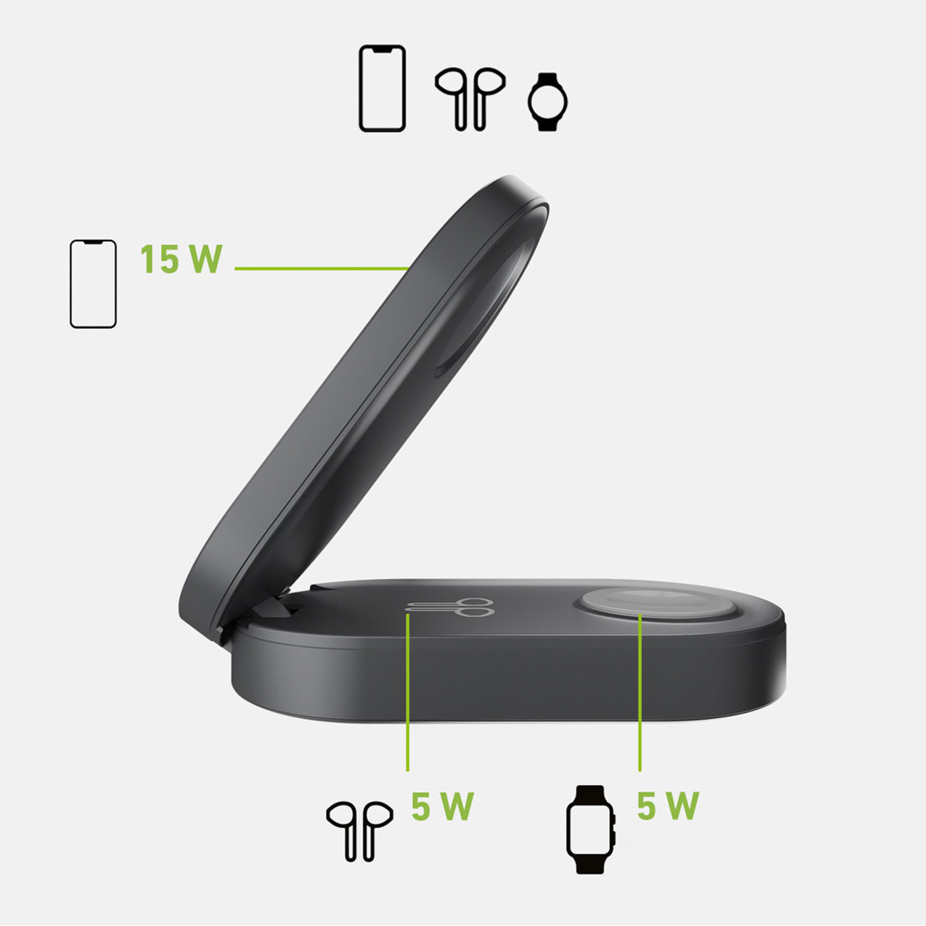 Power Supply Enclosures – 3in1 wireless foldable charging station for - Carlat
