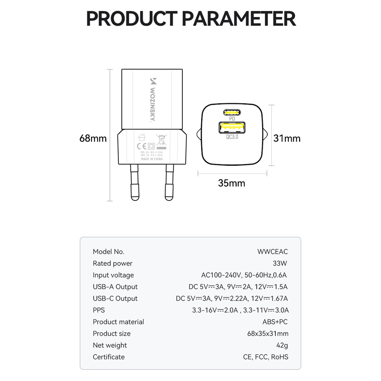 Power Supply Enclosures – GaN QC3.0 USB-A USB-C PD 33W - Carlat