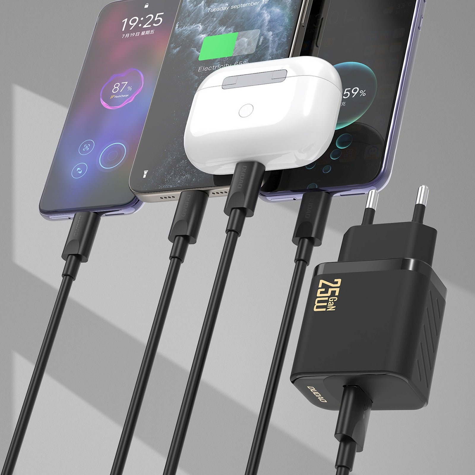 Power Supply Enclosures – GaN wall charger with USB-C cable - Carlat