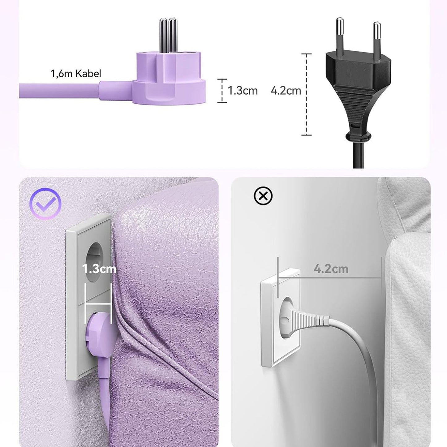Power Supply Enclosures – Power strip 6in1 AC USB-A USB-C - Carlat