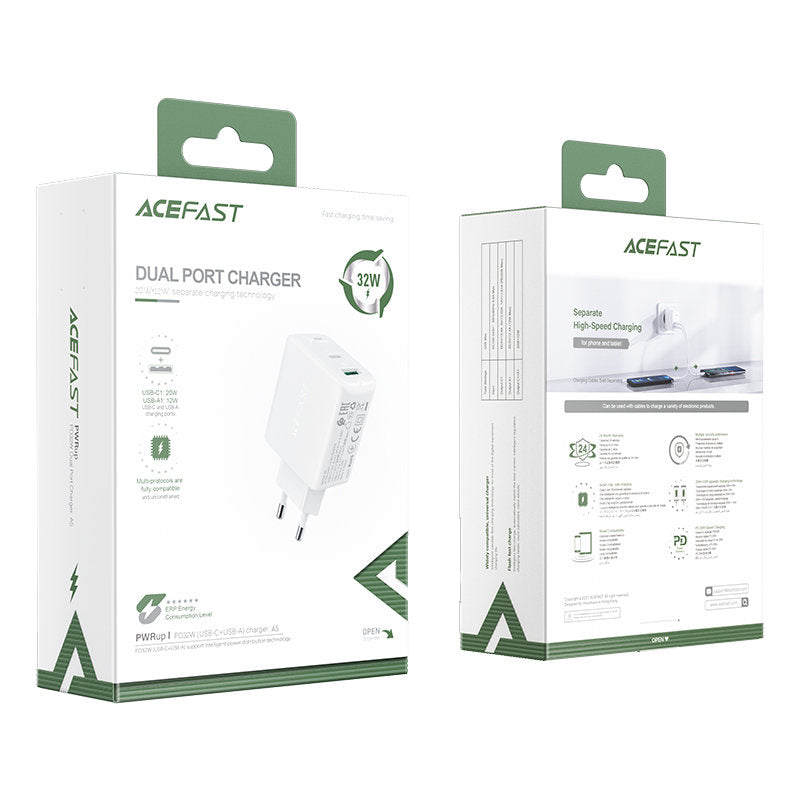 Power Supply Enclosures – USB-C USB 32W wall charger PPS - Carlat