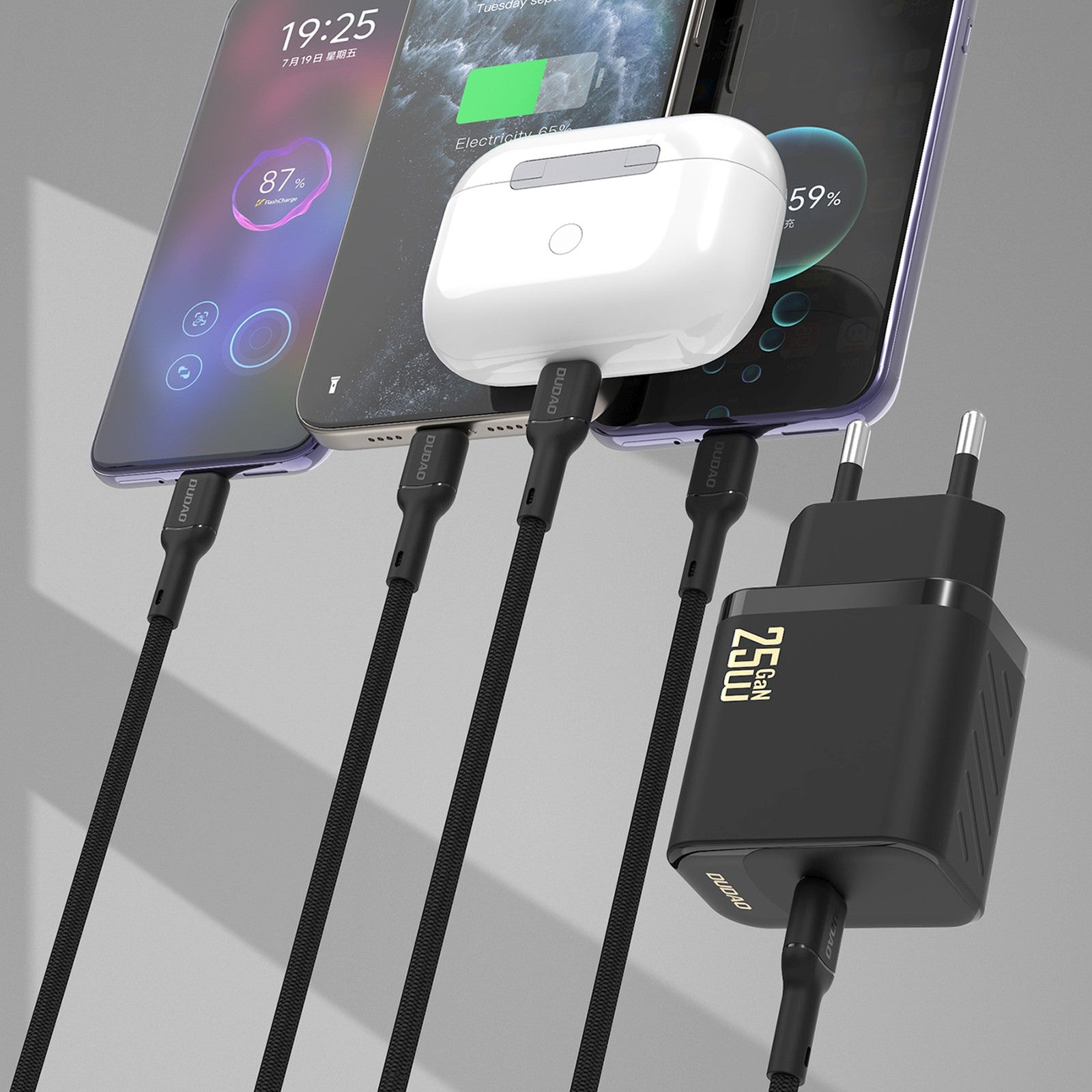 Power Supply Enclosures – USB-C wall charger with USB-C GaN - Carlat