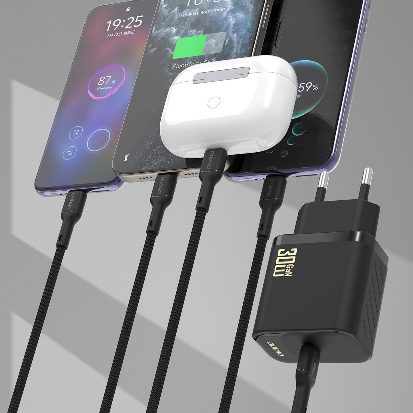 Power Supply Enclosures – USB-C wall charger with USB-C GaN - Carlat