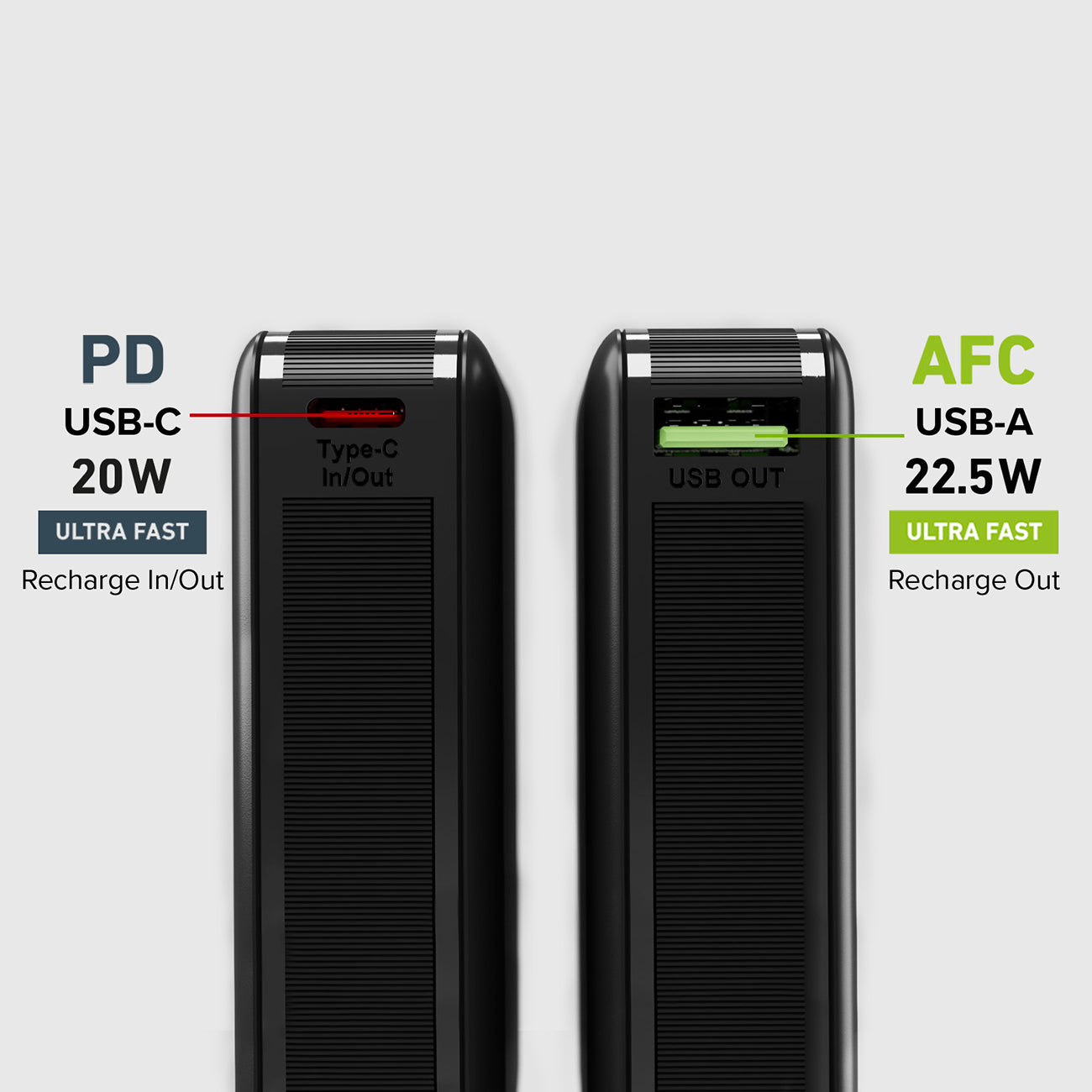Powerbank 10000 mAh Power Delivery - black - Carlat