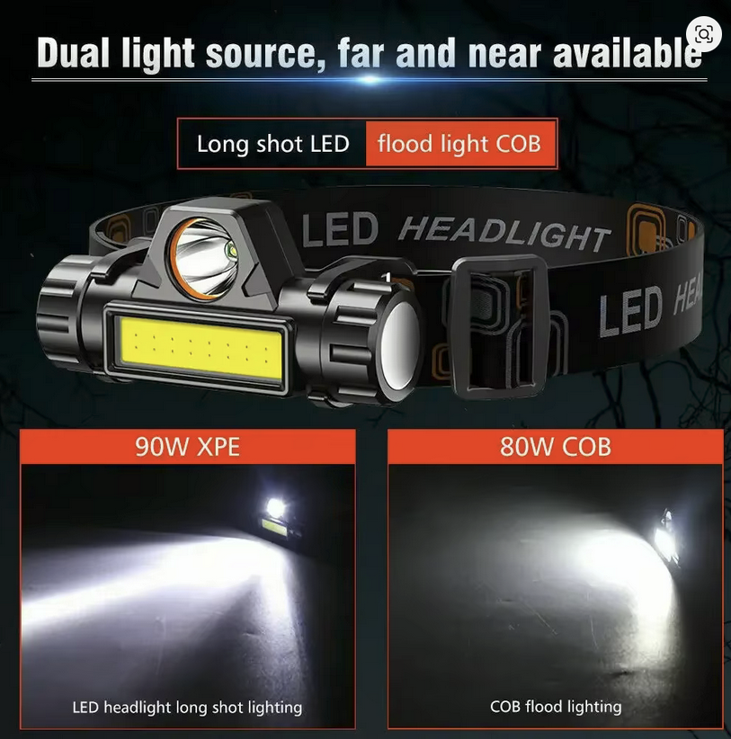 Rechargeable COB LED Headlamp 300LM – Magnetic Base, IPX4 - Carlat