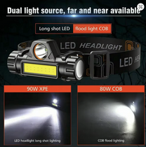 Rechargeable COB LED Headlamp 300LM – Magnetic Base, IPX4 - Carlat