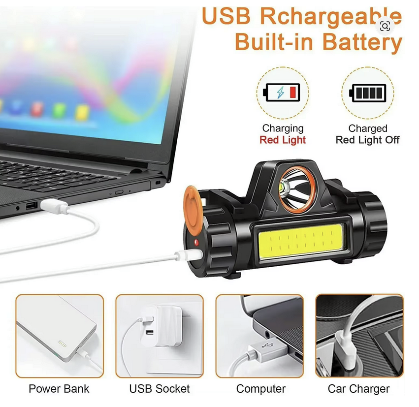 Rechargeable COB LED Headlamp 300LM – Magnetic Base, IPX4 - Carlat