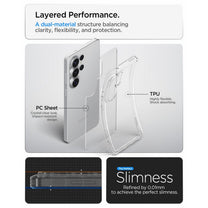 Retail Display Cases – Case cover for Samsung Galaxy S26 - Carlat