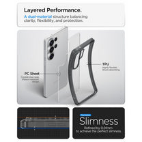 Retail Display Cases – Case cover for Samsung Galaxy S26 - Carlat