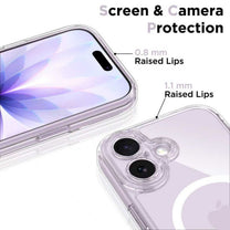 Retail Display Cases – Case cover for iPhone 17 Magpeak - Carlat