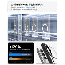 Retail Display Cases – Case for Samsung Galaxy S26+ Ultra - Carlat