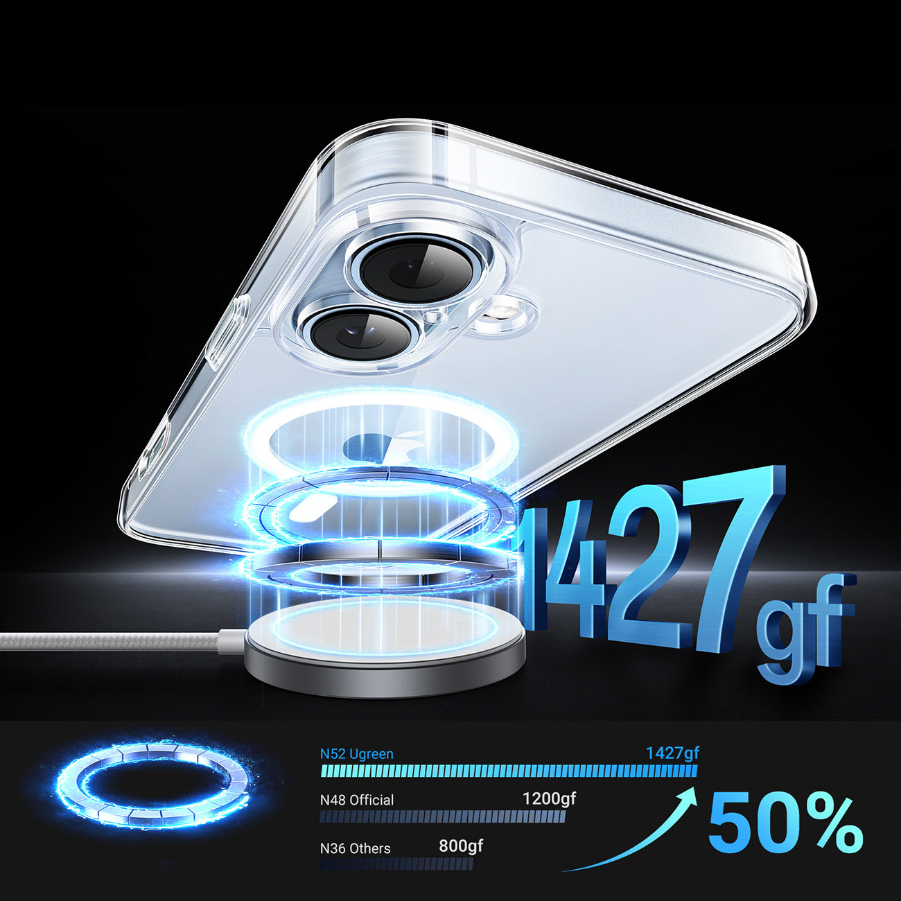 Retail Display Cases – Classy Clear Magnetic case for iPhone - Carlat
