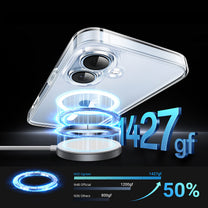 Retail Display Cases – Classy Clear Magnetic case for iPhone - Carlat