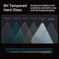 Retail Display Cases – Glas.tR EZ Fit tempered glass for - Carlat