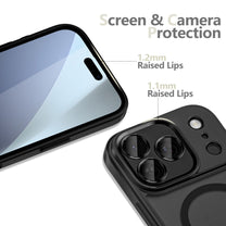 Retail Display Cases – Protective case for iPhone 17 Pro - Carlat