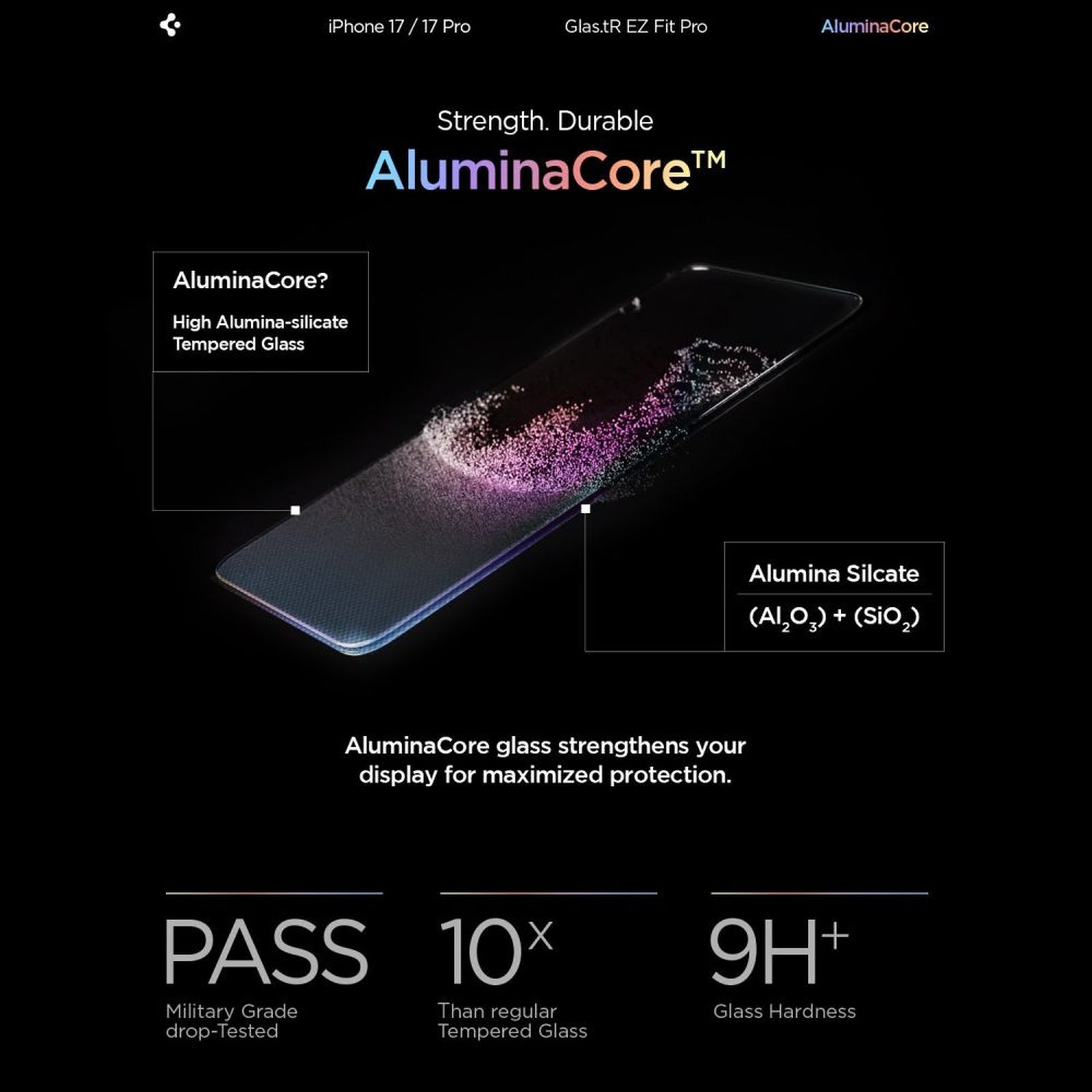 Retail Display Cases – Tempered glass for iPhone 16 Pro - Carlat