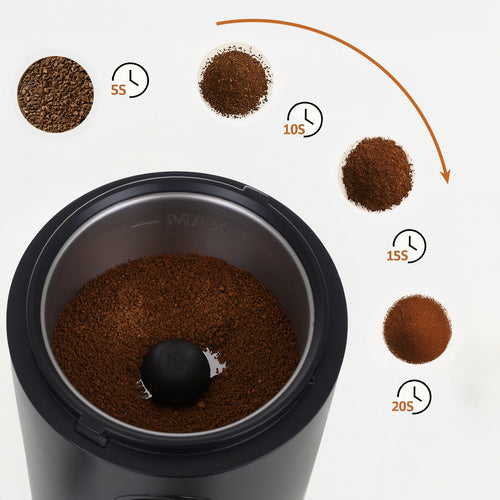 The remaining – Ruhhy 26219 Coffee Grinder - Carlat