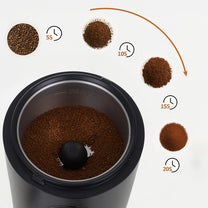 The remaining – Ruhhy 26219 Coffee Grinder - Carlat