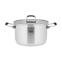 The remaining – TEESA COOK PRIME 6-Piece Cookware Set - Carlat