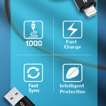 USB Cables – 4in1 Universal cable 2x USB-C 1x USB-A - Carlat