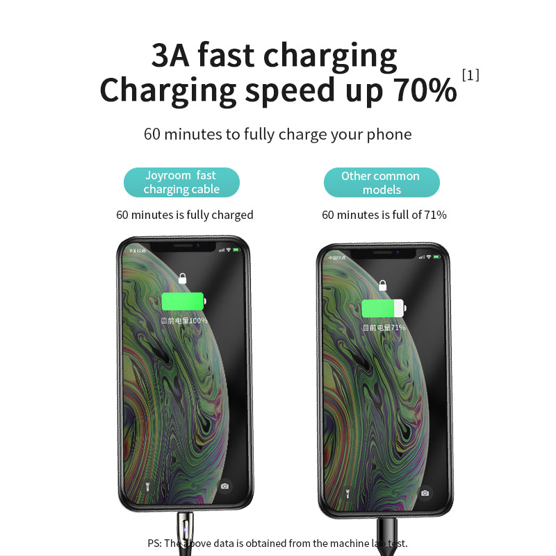 USB Cables – Cable USB-A - microUSB 3A charging indicator, - Carlat