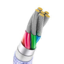 USB Cables – Cable for fast charging and data transfer - Carlat