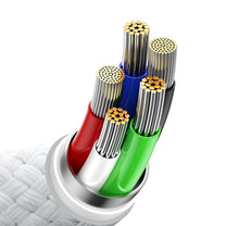 USB Cables – Cable for fast charging iPhone USB-C - Carlat