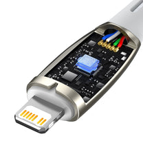 USB Cables – Cable for fast charging iPhone USB-C - Carlat