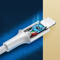 USB Cables – Cable for iPhone MFi USB-C - Lightning - Carlat