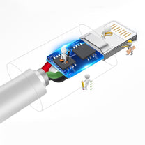 USB Cables – Cable for iPhone USB - Lightning 3A - Carlat