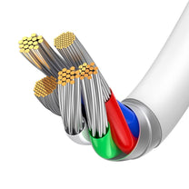 USB Cables – Cable for iPhone USB Type C - Carlat