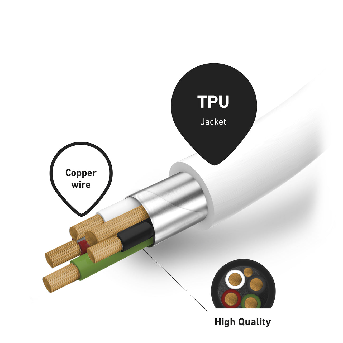 USB Cables – MFi certified USB-C - iPhone Lightning cable - Carlat