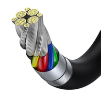 USB Cables – Superior cable USB-C USB-C Quick Charge FCP - Carlat