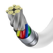 USB Cables – Superior cable USB-C USB-C Quick Charge FCP - Carlat