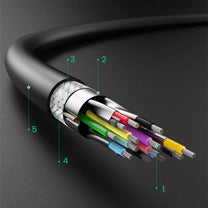 USB Cables – USB-A 3.0 5Gb/s cable 0.5m black - Carlat