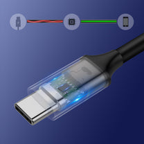 USB Cables – USB-C 3.1 - USB-C 3.1 cable 1.5m - Carlat