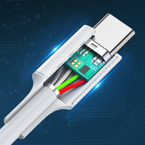USB Cables – USB-C - USB-C PD QC AFC cable - Carlat
