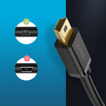 USB Cables – USB - mini USB cable 480 Mbps - Carlat