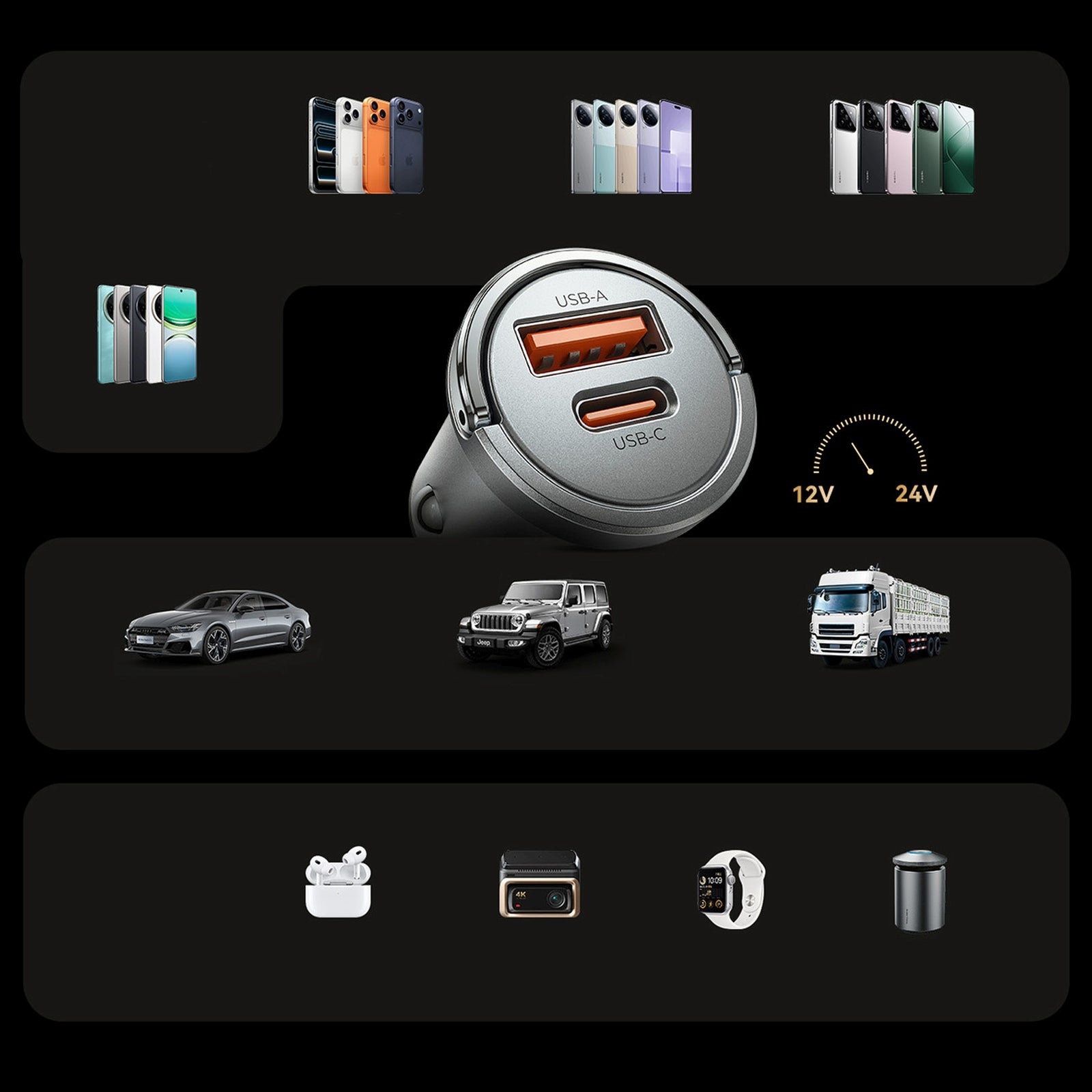 Vehicle Jump Starters – USB-A USB-C 45W car charger - Carlat