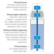 Water Softeners – Brita PURITY C 150 Hendi water filter - Carlat