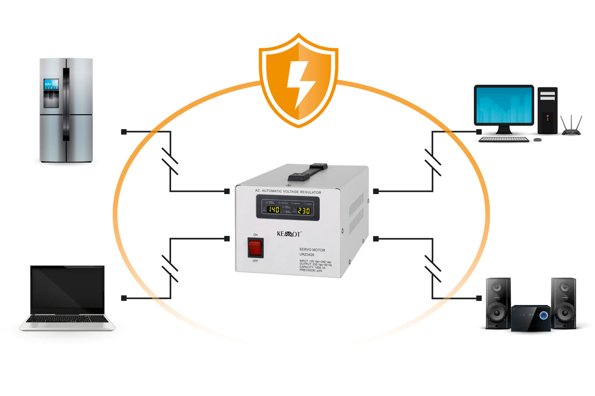 Kemot Voltage Stabilizers – KEMOT MSER-1000 Automatic Voltage Stabilizer (1000 VA, servomotor) – image 6