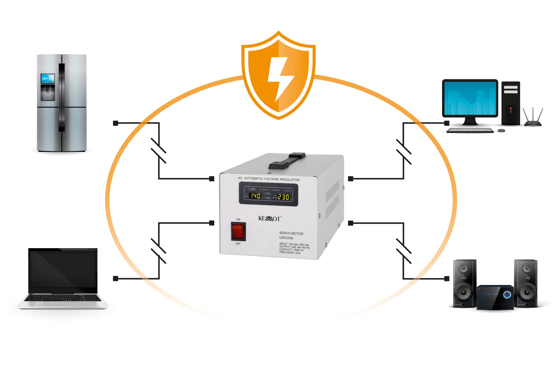 Kemot Voltage Stabilizers – KEMOT MSER-1000 Automatic Voltage Stabilizer (1000 VA, servomotor) – image 6