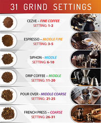 ADLER Coffee Grinders – AD 4450 Stone Coffee Grinder – image 11