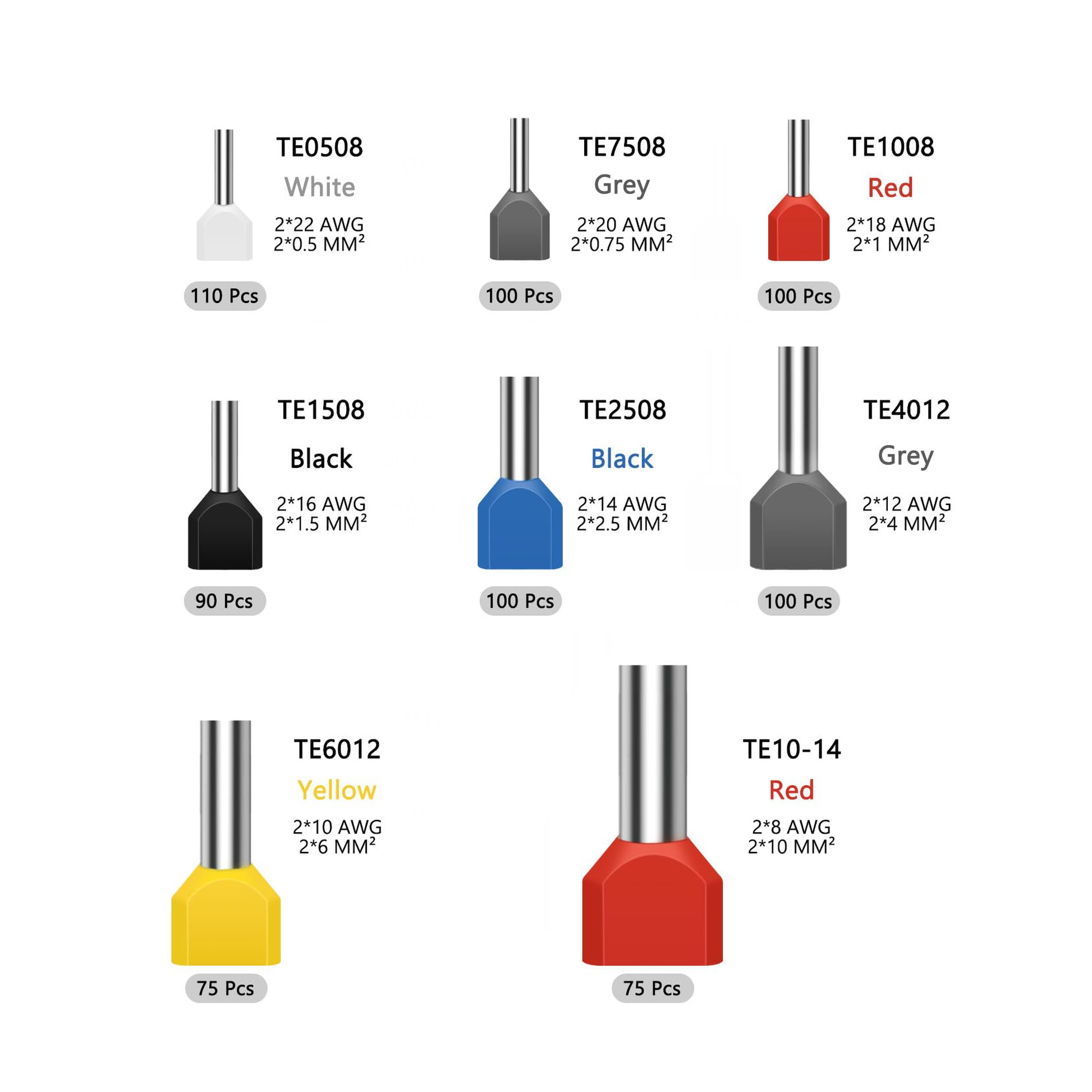EUROKOMP The remaining – Set of double-insulated cable terminations, 750 pcs. E6353 – image 3