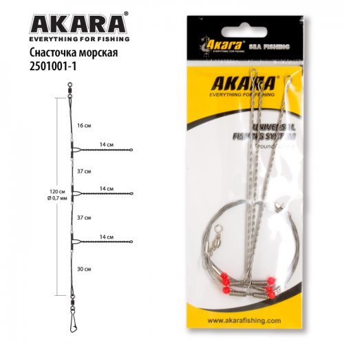 System AKARA 2501001-1 universal