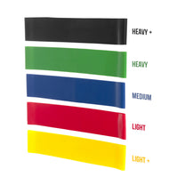 ProMedix Promedix PR-700 Latex Resistance Bands, Set of 5 x 0.5 m – image 6