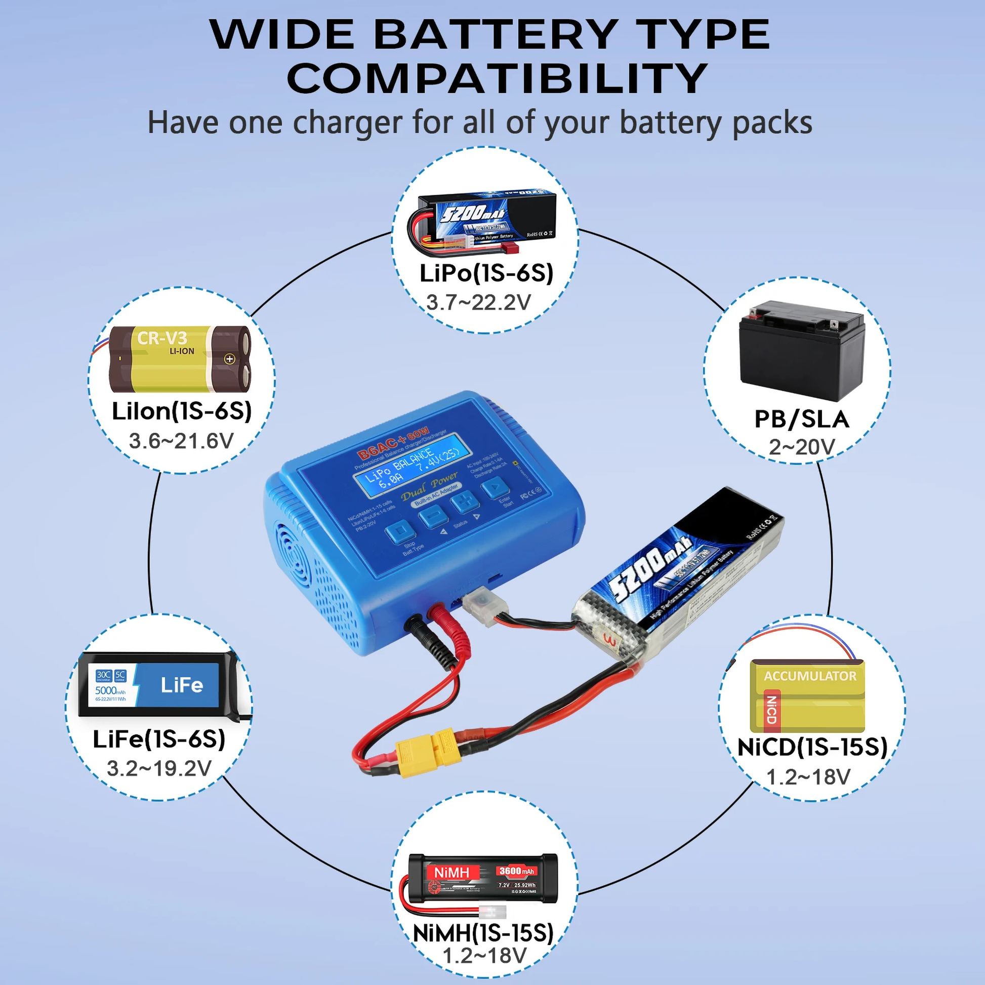 EUROKOMP Chargers for rechargeable batteries and – B6AC+ 80W E6360 Balancing Charger – image 3