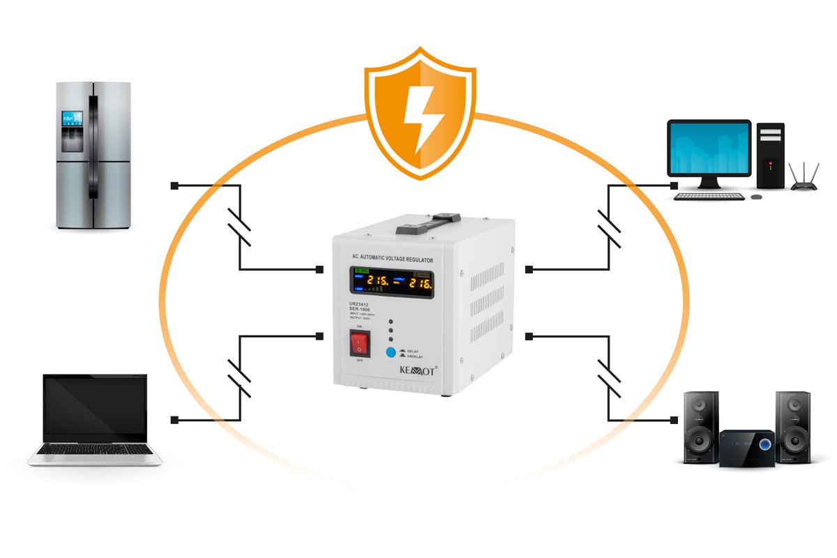 Kemot Voltage Stabilizers – KEMOT SER-1000 Automatic Voltage Stabilizer – image 6